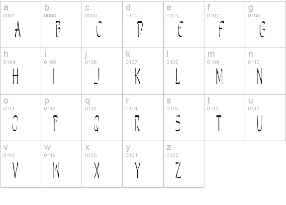 Perdition Condensed lowercase a-z preview