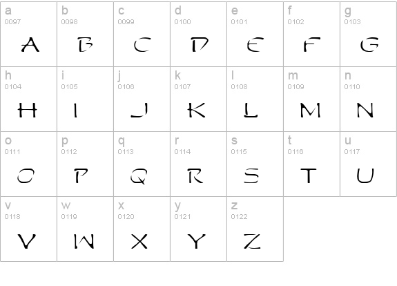 Perdition Expanded lowercase a-z preview