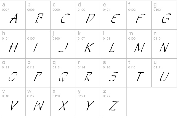 Perdition Italic lowercase a-z preview