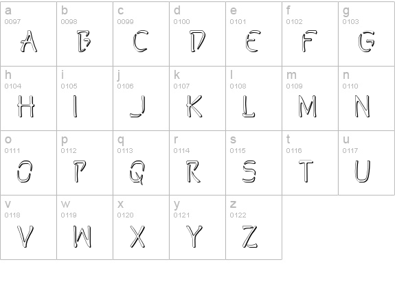 Perdition Outline lowercase a-z preview
