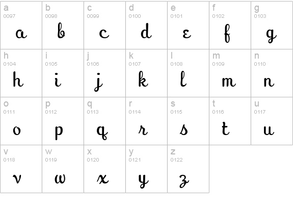 PeregroyJF lowercase a-z preview