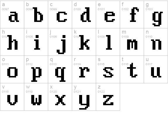 Perfect DOS VGA 437 lowercase a-z preview