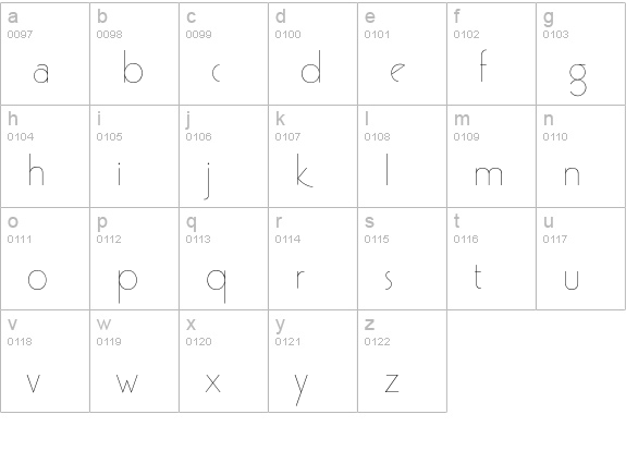 Pergamon lowercase a-z preview