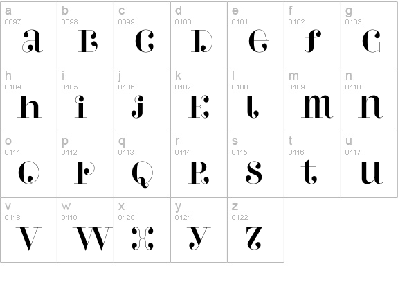 PerlaAlternate lowercase a-z preview