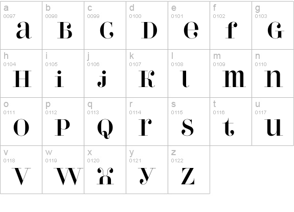 PerlaRegular lowercase a-z preview