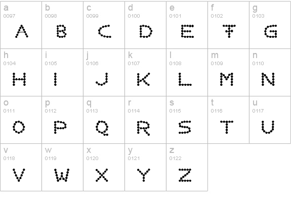 Perlenkette lowercase a-z preview