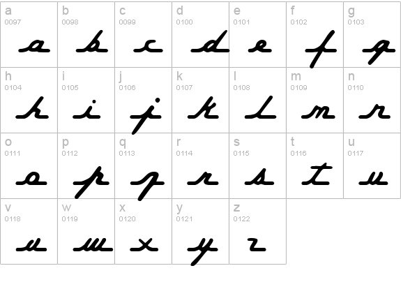 Permanent Waves lowercase a-z preview