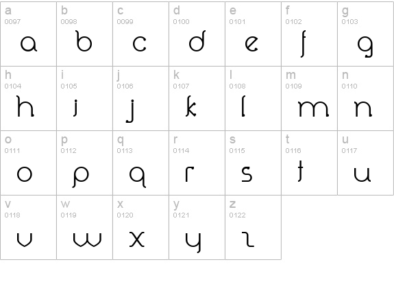 Perolet lowercase a-z preview
