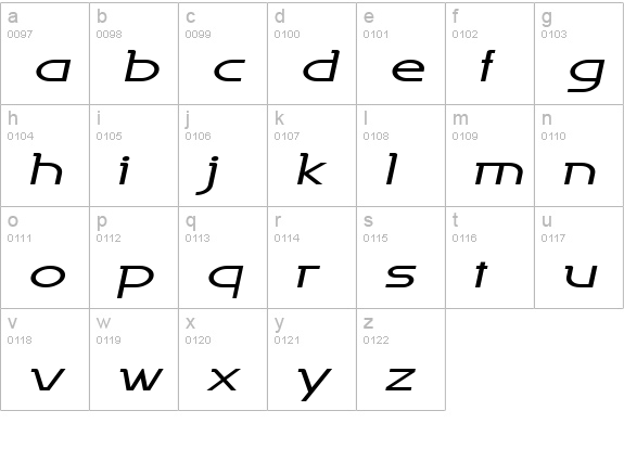 Persia Extended Italic lowercase a-z preview