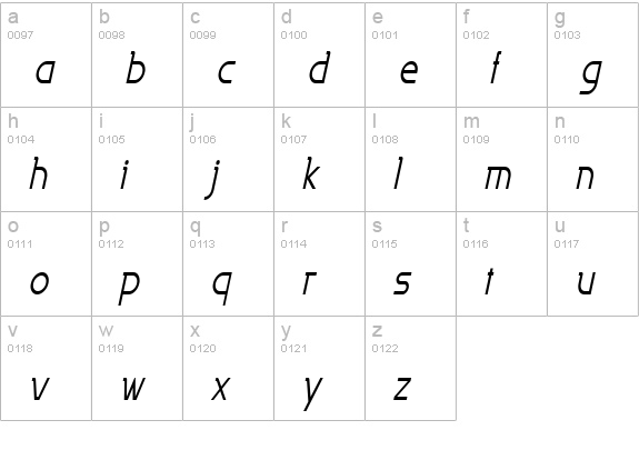 Persia Thin Italic lowercase a-z preview