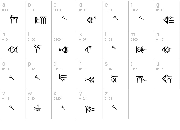 persische Keilschrift lowercase a-z preview