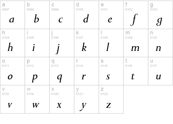 Persistent-Italic lowercase a-z preview
