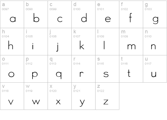 Persnickety HPLHS lowercase a-z preview