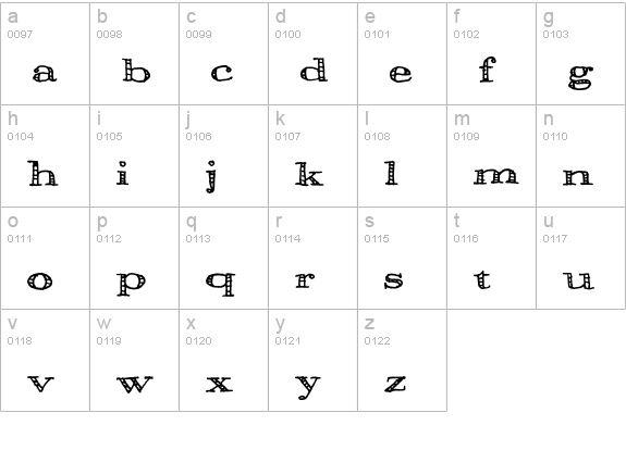 Pesto lowercase a-z preview