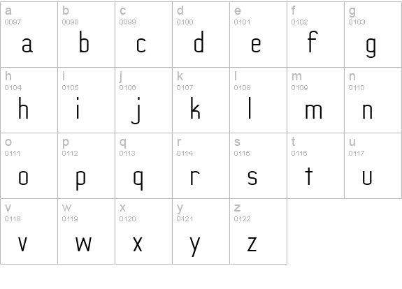 PeterPierre Plain lowercase a-z preview