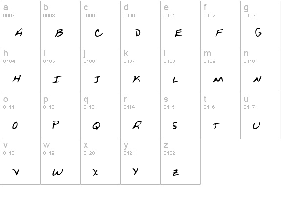 PetersHand Regular lowercase a-z preview