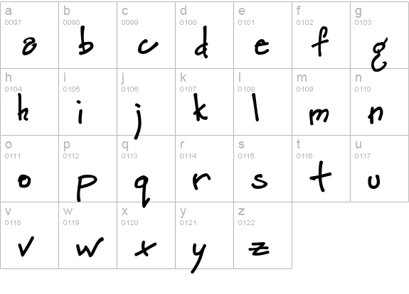 Petescript lowercase a-z preview