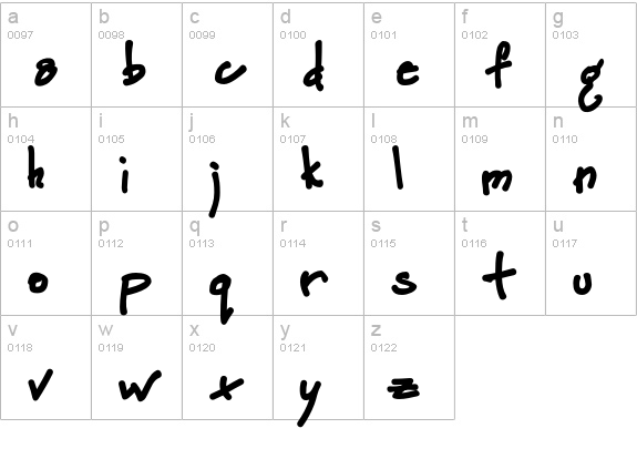PetescriptBold lowercase a-z preview