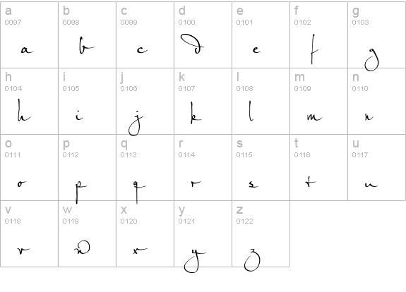 PetraScriptEF-Alternate lowercase a-z preview