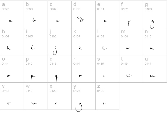 PetraScriptEF-Regular lowercase a-z preview