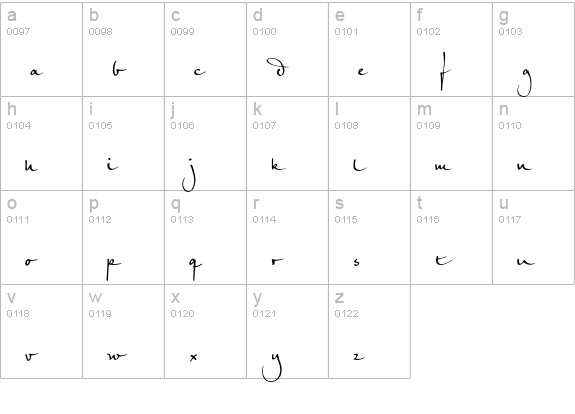 PetrasScriptEF-Regular lowercase a-z preview