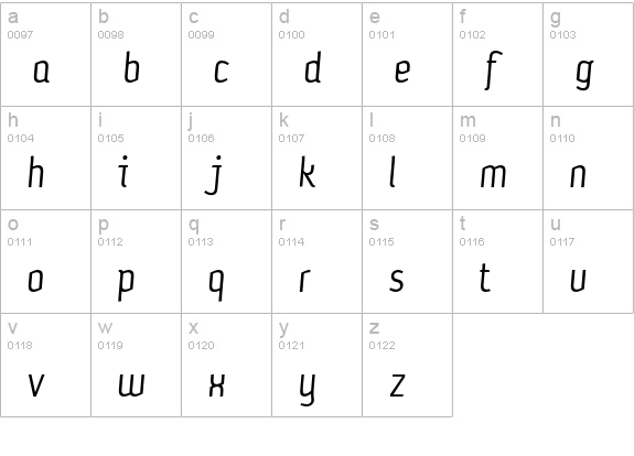 Petrol-LightItalic lowercase a-z preview