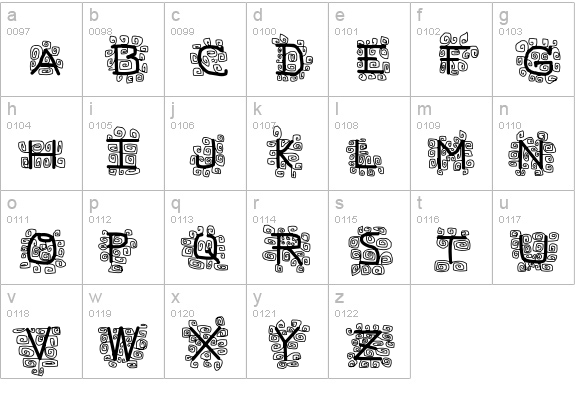 pf_veryverybadfont19 lowercase a-z preview