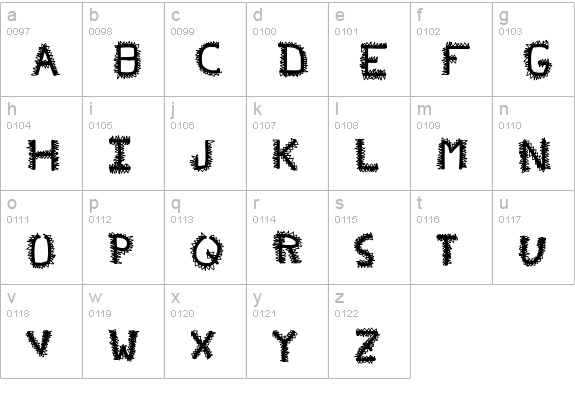 pf_veryverybadfont20 lowercase a-z preview