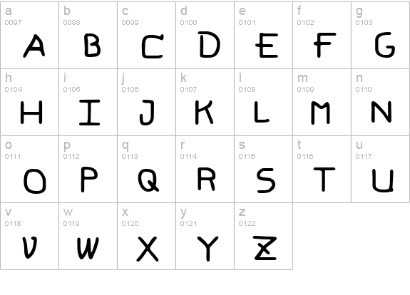 Pf_veryverybadfont6 lowercase a-z preview