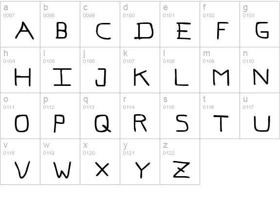 Pf_veryverybadfont7 lowercase a-z preview