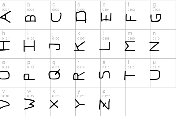 Pf_veryverybadfont7 sideways lowercase a-z preview