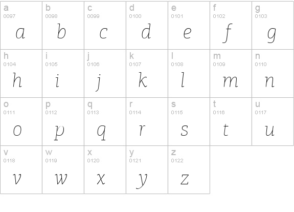 PFAgoraSlabPro-ExtraThinItalic lowercase a-z preview