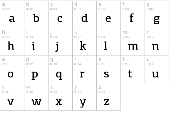 PFAgoraSlabPro-Medium lowercase a-z preview