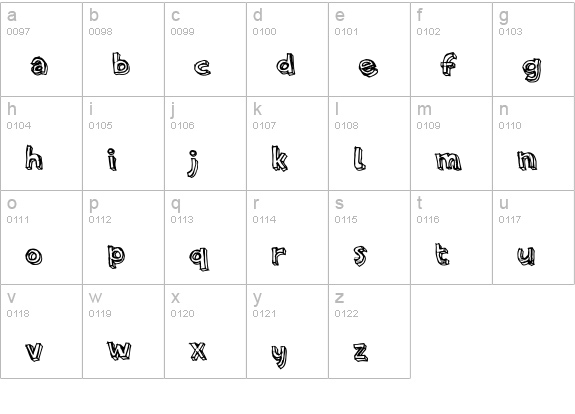 PFAmateur-Rough lowercase a-z preview