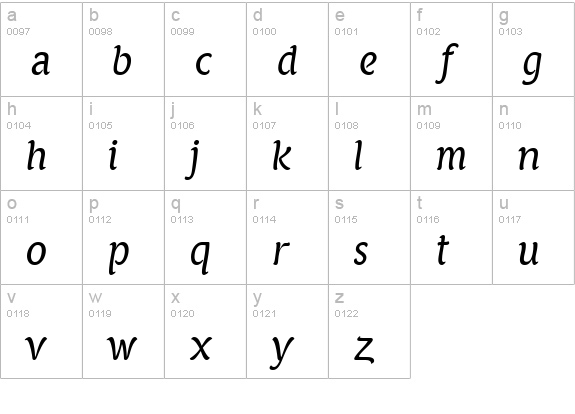PFArmonia-Italic lowercase a-z preview