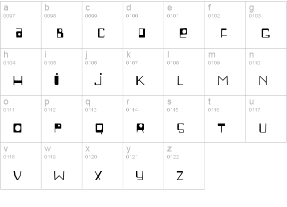 PFBeatnickPro-Regular lowercase a-z preview