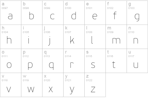 PFBeauSansPro-XThin lowercase a-z preview