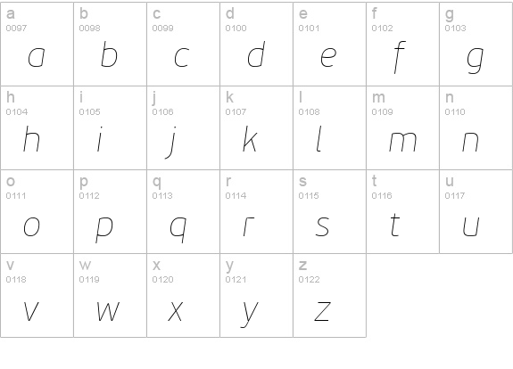 PFBeauSansPro-XThinItalic lowercase a-z preview