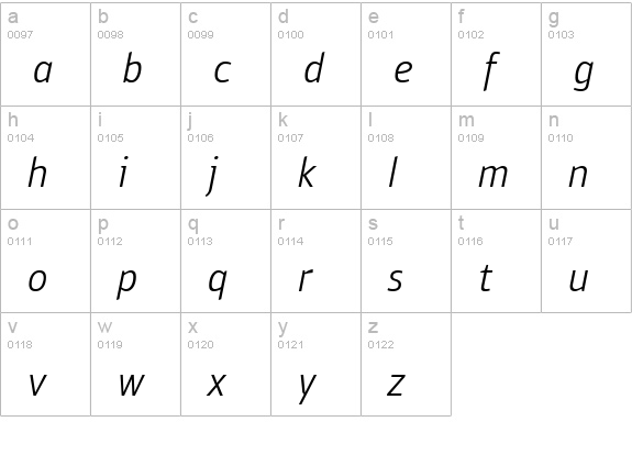 PFBulletinSansPro-LightItalic lowercase a-z preview