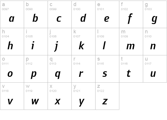 PFBulletinSansPro-MediumItalic lowercase a-z preview