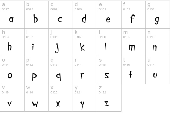PFCosmonutPro-Regular lowercase a-z preview