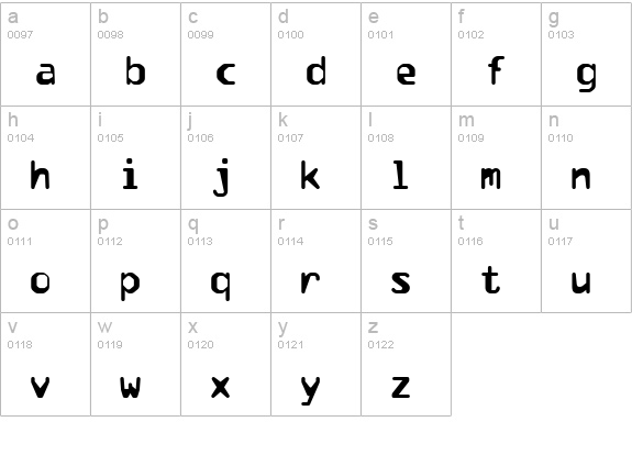 PFData lowercase a-z preview