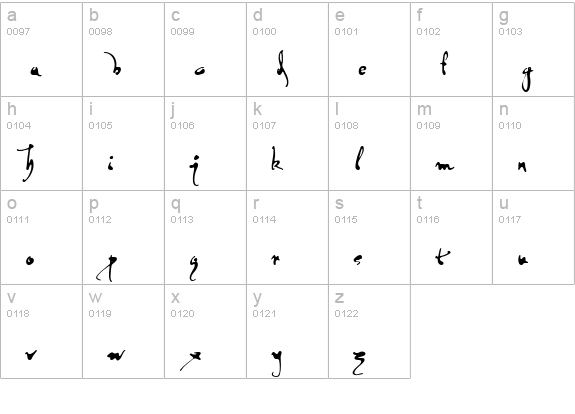 PFDaVinciScriptPro-Inked lowercase a-z preview