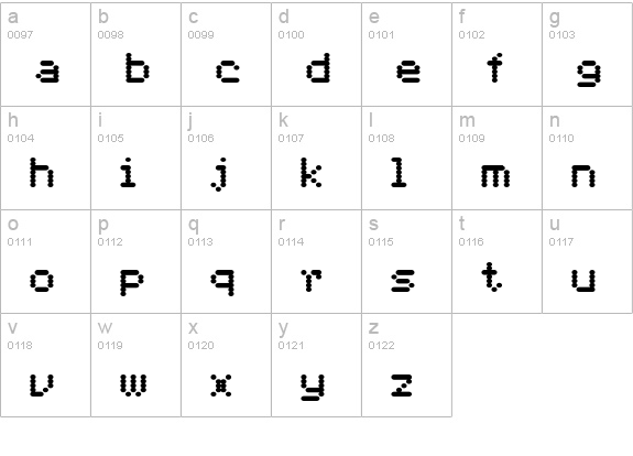 PFDigerati lowercase a-z preview