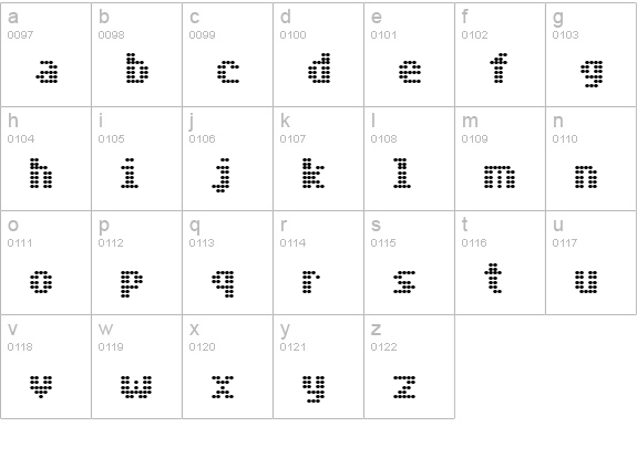 PFDigidot FiVe lowercase a-z preview