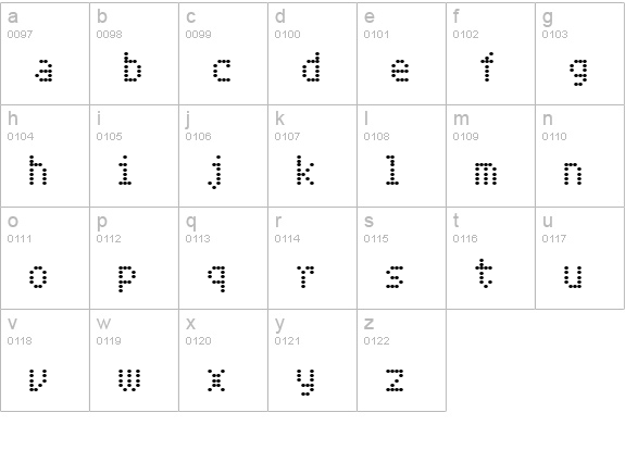 PFDigidot Four lowercase a-z preview