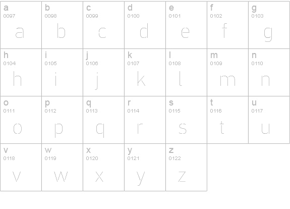 PFDinStencil-Hairline lowercase a-z preview