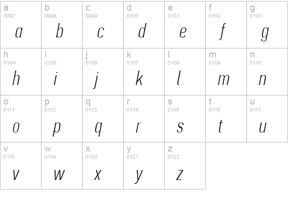 PFDinTextCompPro-ThinItalic lowercase a-z preview