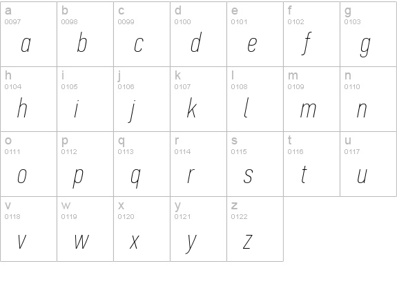 PFDinTextCompPro-XThinItalic lowercase a-z preview