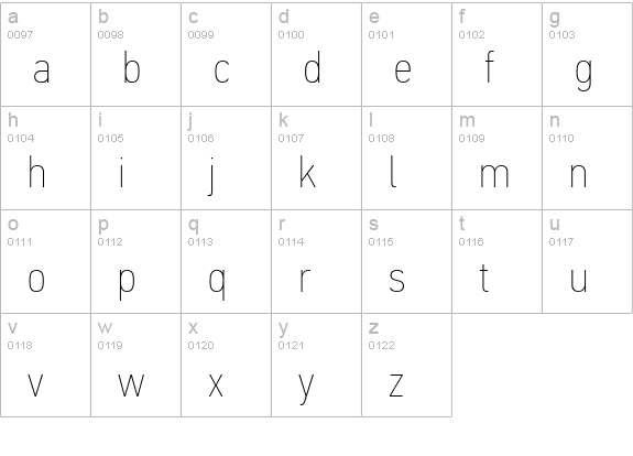 PFDinTextCondPro-XThin lowercase a-z preview
